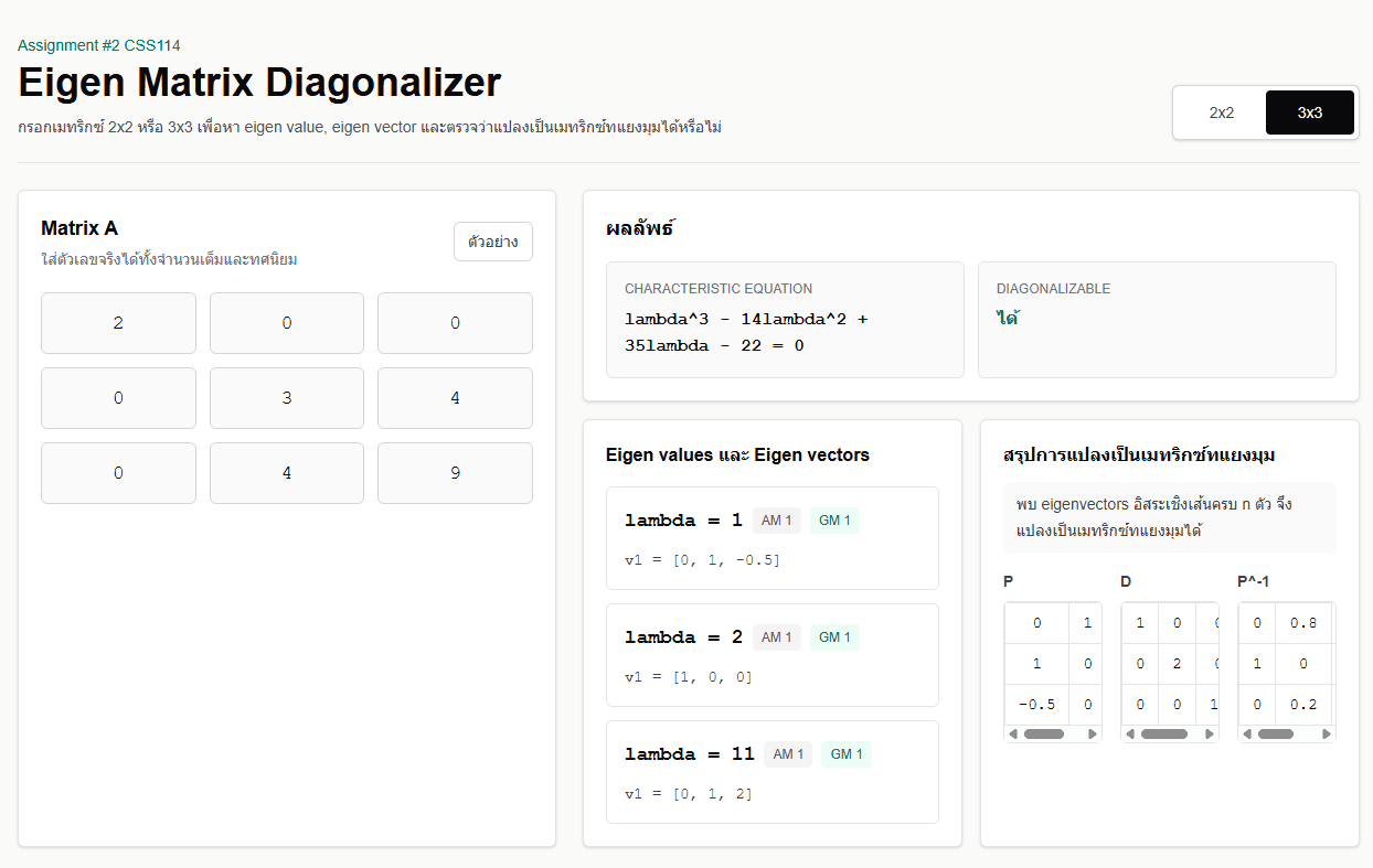 Matrix Analyzer preview